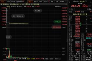 再来一届世界杯？马丁内斯：C罗说他想在国家队踢到250场